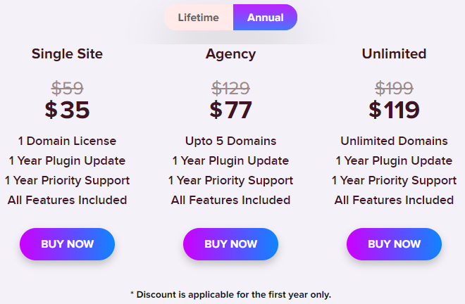 Fluent Forms Pricing Annual licenses
